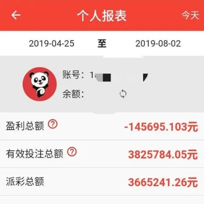 投资平台提现提不出来？这5步自救指南+真实案例解析