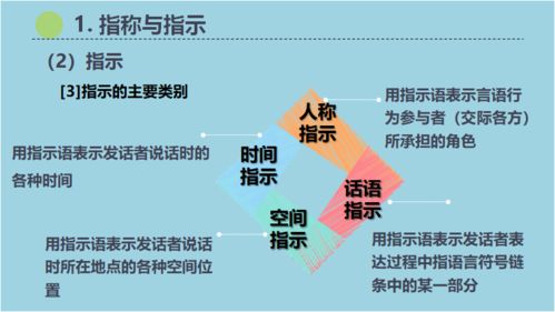 致富四宝的含义与实际应用解析