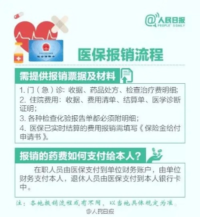 咸阳市医保卡带银联功能，取现更方便