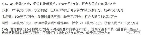 查开房记录到底要花多少钱？费用、流程、注意事项全解析