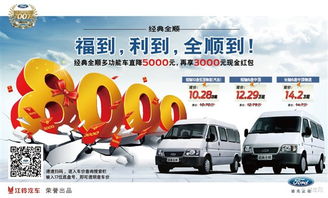 发家致富买什么车？选对工具，事业蒸蒸日上！