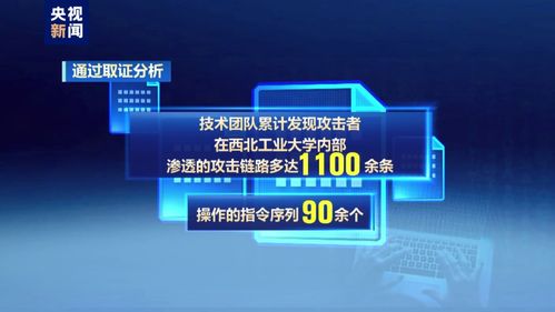 黑客在线24小时查询全攻略，如何快速定位网络攻击并保护你的数字资产？