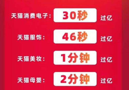 宝妈赚钱，手工活的选择与成功案例解析