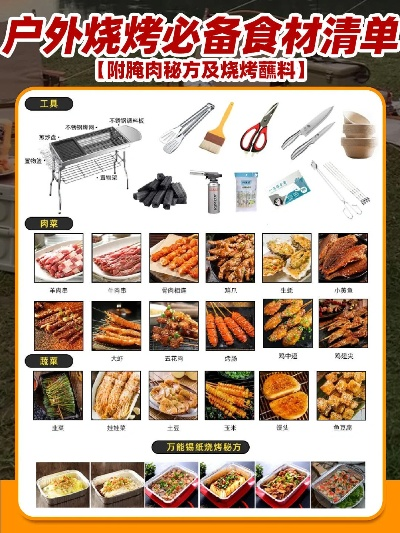 烧烤户外配料品牌指南