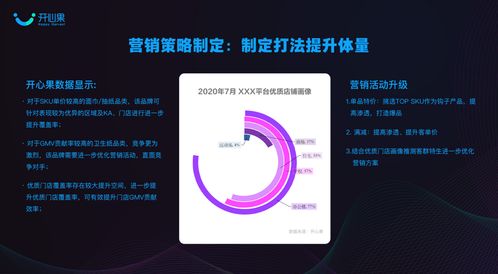 电脑品牌实力大比拼，数据对比与案例解读