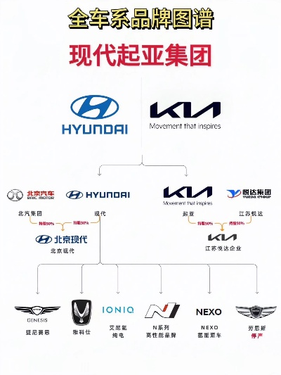 汽车品牌大全图，从经典到现代的全方位解析