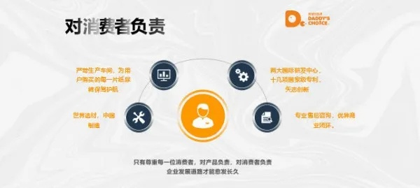 母婴品牌CEO的五大战略