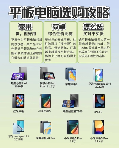 平板电脑品牌大比拼，哪款是你的菜？
