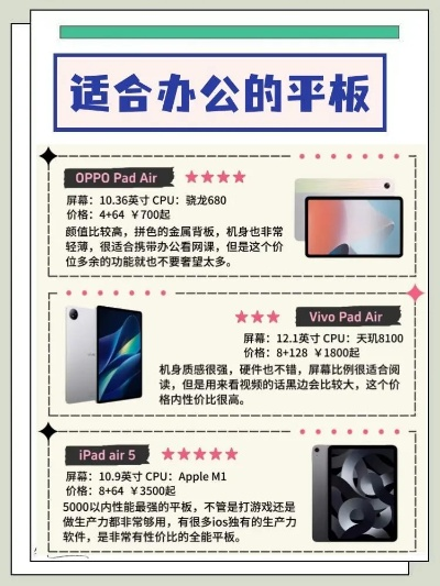 平板电脑品牌大比拼，哪款是你的菜？