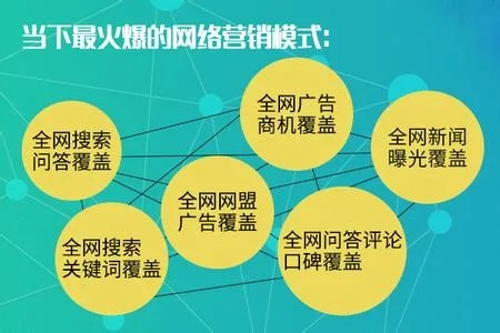 淘宝推广策略解析，如何赚钱并扩大影响力
