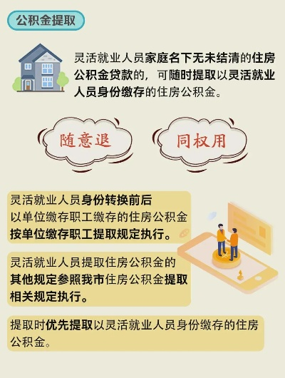 退役军人住房公积金取现解析