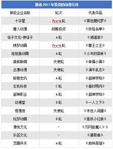 分期乐消费额度兑现与总额度图片解析