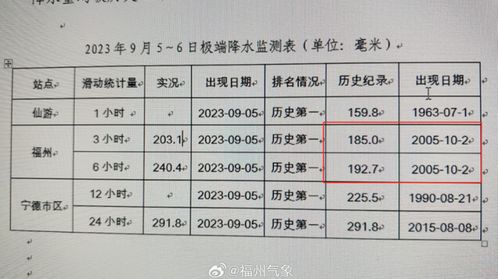 酒店为啥怕查酒驾记录
