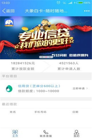 别人找我羊小咩享花卡提现攻略，轻松操作，快速到账！