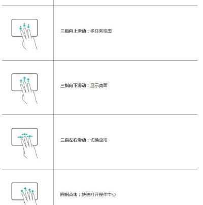 电脑触控板种类品牌大全