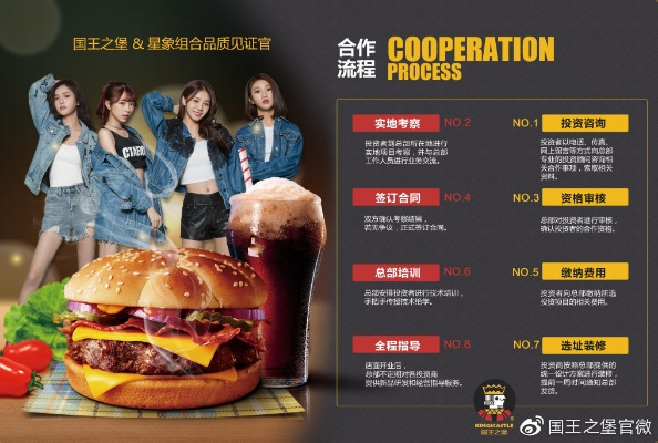 如何加盟贝丁堡公司？全面解读加盟流程与要点