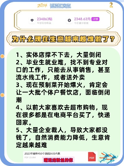 今年大家都做什么生意赚钱？热门商机与成功案例解析