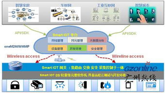 手机店如何与分期乐合作，实现双赢策略
