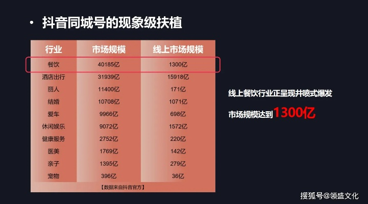 揭秘抖音月付提现商家圆圆，月入过万，她是如何做到的？