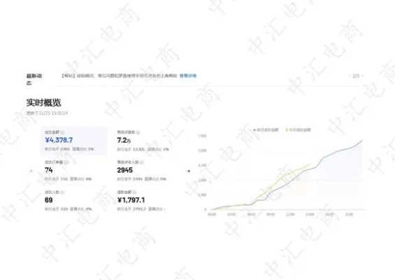 揭秘抖音月付提现商家圆圆，月入过万，她是如何做到的？