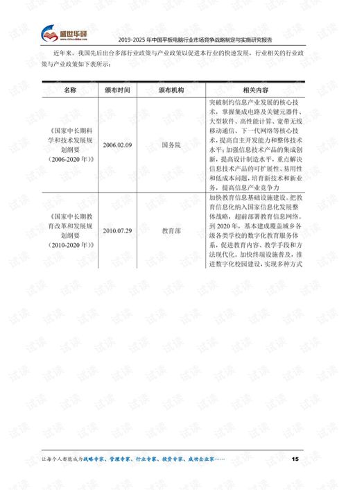 平板电脑市场的多面战略分析