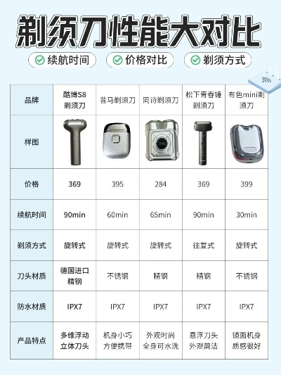 户外刀具品牌大比拼