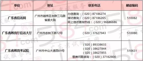 羊小咩便荔卡提现那些事儿，揭秘提现流程与常见问题