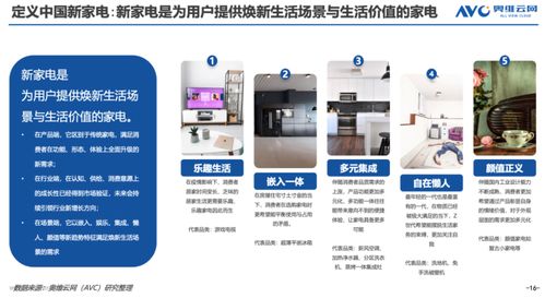 探索无电子元件家电品牌的魅力