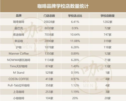 浙江餐饮品牌孵化价格概览