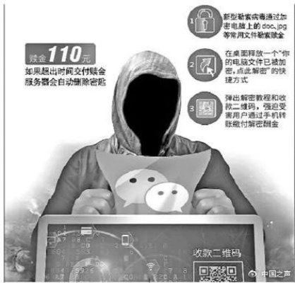 揭秘微信密码盗取与聊天记录查看，风险与后果一览