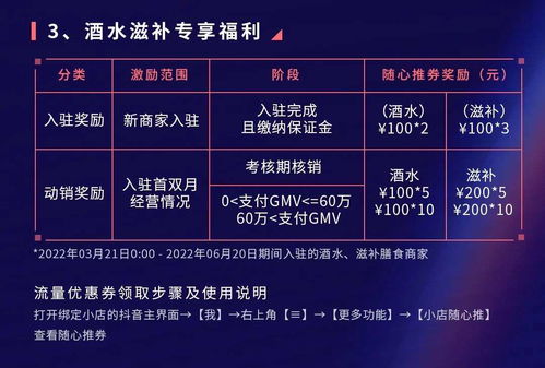 揭秘抖音月付提现商家码，安全可靠，还是风险重重？