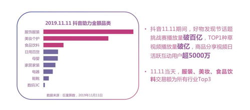 揭秘抖音月付提现商家码，安全可靠，还是风险重重？