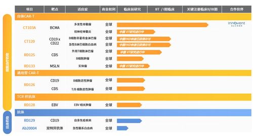 鹿优选额度提现及提额攻略，轻松提升信用额度，享受便捷金融服务