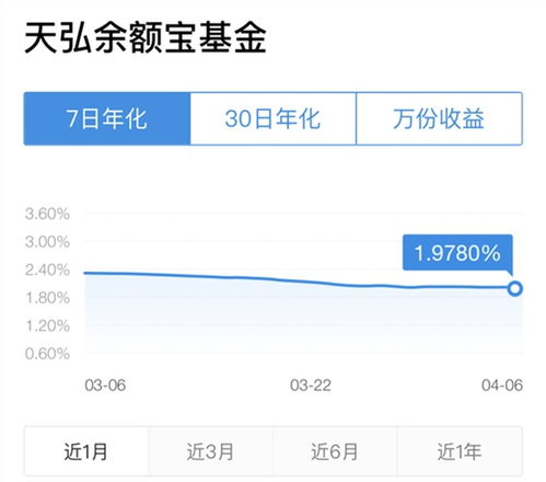 分期乐购物额度提现，轻松实现消费自由，从此告别财务压力
