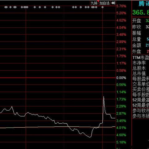 怎么盗我女友的QQ密码或者聊天记录？