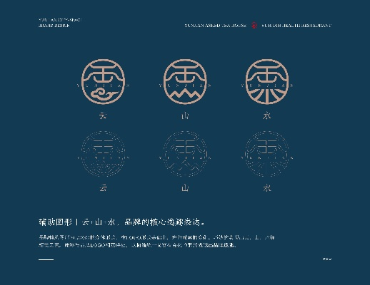 云浮餐饮品牌标志设计指南