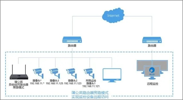 揭秘真相，如何远程监控别人的手机微信？解析方法、风险与案例