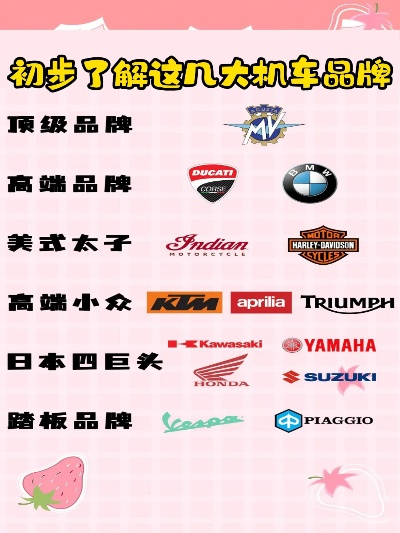 平车品牌大盘点