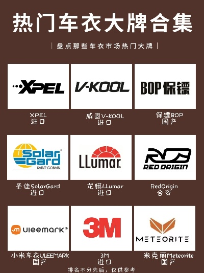 平车品牌大盘点