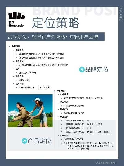 户外时光品牌厂家的多元化策略与市场表现