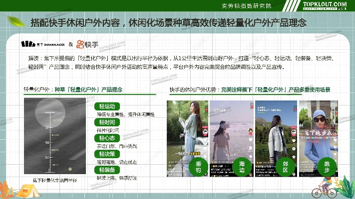 户外时光品牌厂家的多元化策略与市场表现