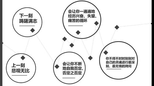 买方每天在做什么赚钱呢？揭秘投资生活的多样路径