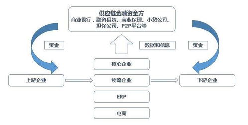买方每天在做什么赚钱呢？揭秘投资生活的多样路径