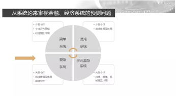 买方每天在做什么赚钱呢？揭秘投资生活的多样路径