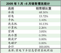 国产顶尖品牌电脑排名