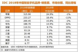 国产顶尖品牌电脑排名
