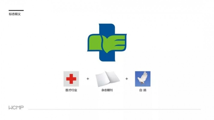 医药品牌logo与介绍的完美融合