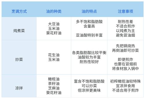 白条真的可以套出来吗？深度解析白条使用误区与注意事项