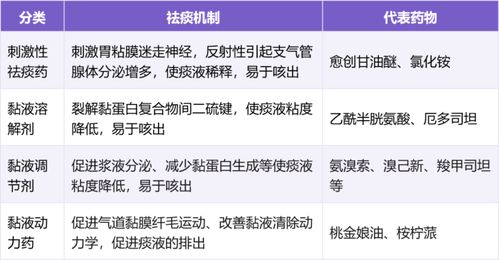 白条真的可以套出来吗？深度解析白条使用误区与注意事项