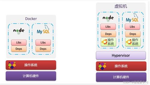别人用花呗付款，钱怎么提现？一文带你轻松搞懂！